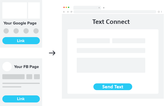 Your Google Page or Your Facebook Page and the Online Scheduling Portal